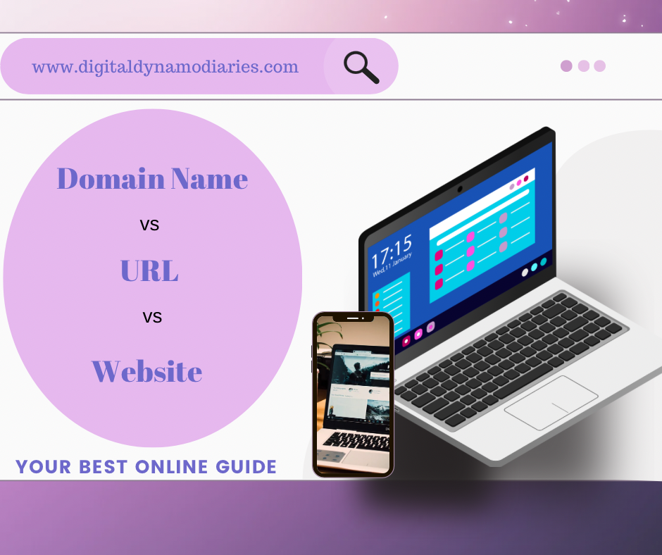 Differences Between Domain Names, URL, and Website