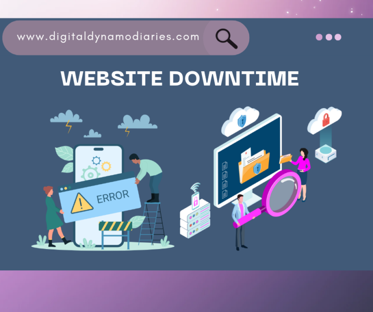 Website Downtime