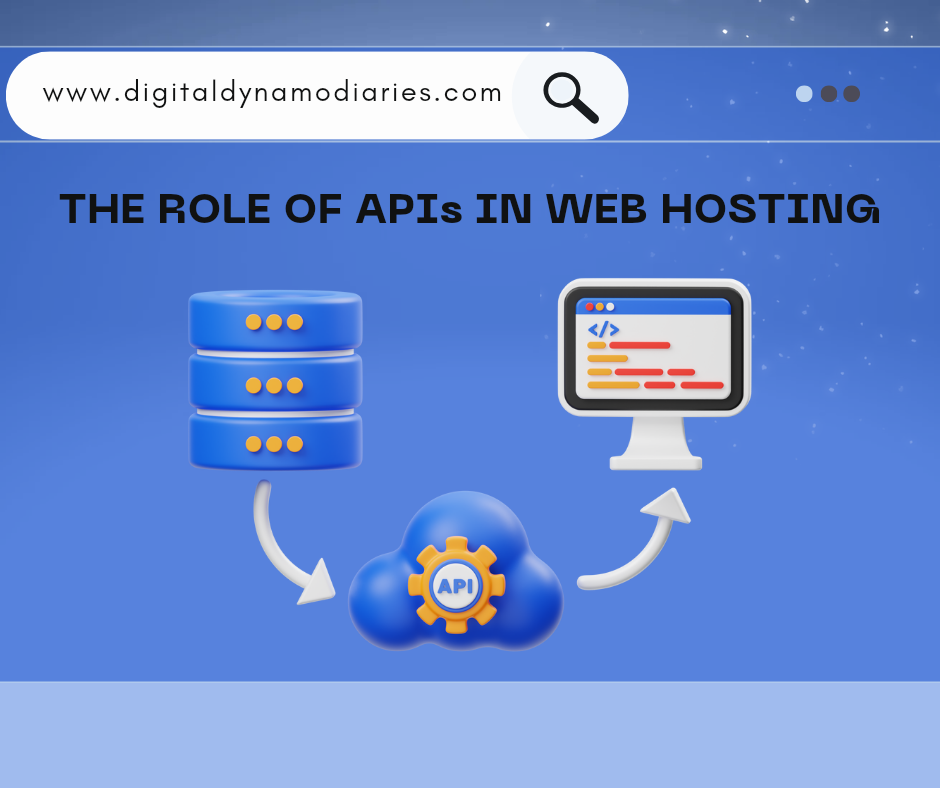 The Role of APIs in Web Hosting